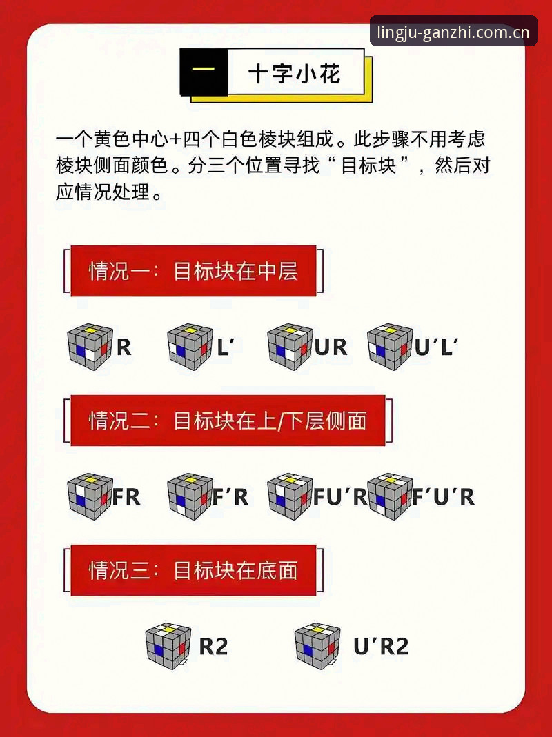 YAXING中国V2注册使用技巧 YAXING中国V2注册使用完整指南:从零到高手的三步进阶